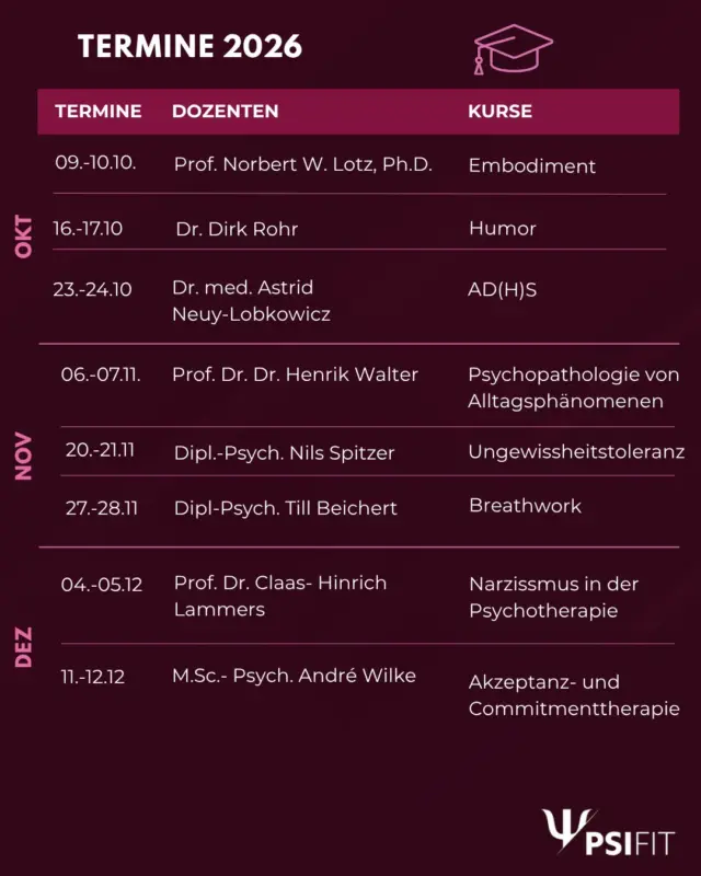 Wir freuen uns, Ihnen unsere Kursübersicht für das vierte Quartal zu präsentieren.
Melden Sie sich rechtzeitig an, um Ihren Platz zu sichern!

Unser neues Kursprogramm 2027 ist online!
Die neuen Kurse für 2027 können ab sofort online eingesehen und gebucht werden. Schauen Sie gerne auf unserer Webseite vorbei und entdecken Sie unser neues Kursprogramm.

Buchen Sie jetzt! Anmeldungen erbitten wir bevorzugt über unsere Webseite: www.psifit.de

Den Link finden Sie auch direkt in unserer Bio. Anmeldungen sind aber selbstverständlich auch per E-Mail, Fax und postalisch möglich.

#PsiFit #Psychotherapie #wolfsburg #fortbildung #niedersachsen #ärztekammer #niedersachsen #psychologie #akademie